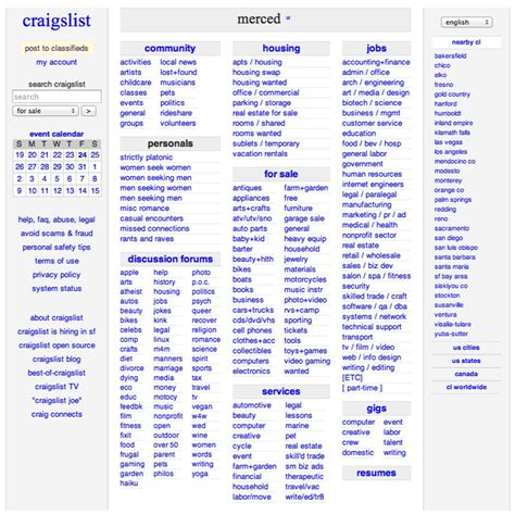 craigslist provides local classifieds and forums for jobs, housing, for sale, services, local community, and events. . Merced california craigslist